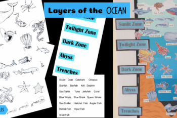 Layers Ocean fb
