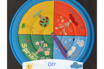 Weather wheel fb